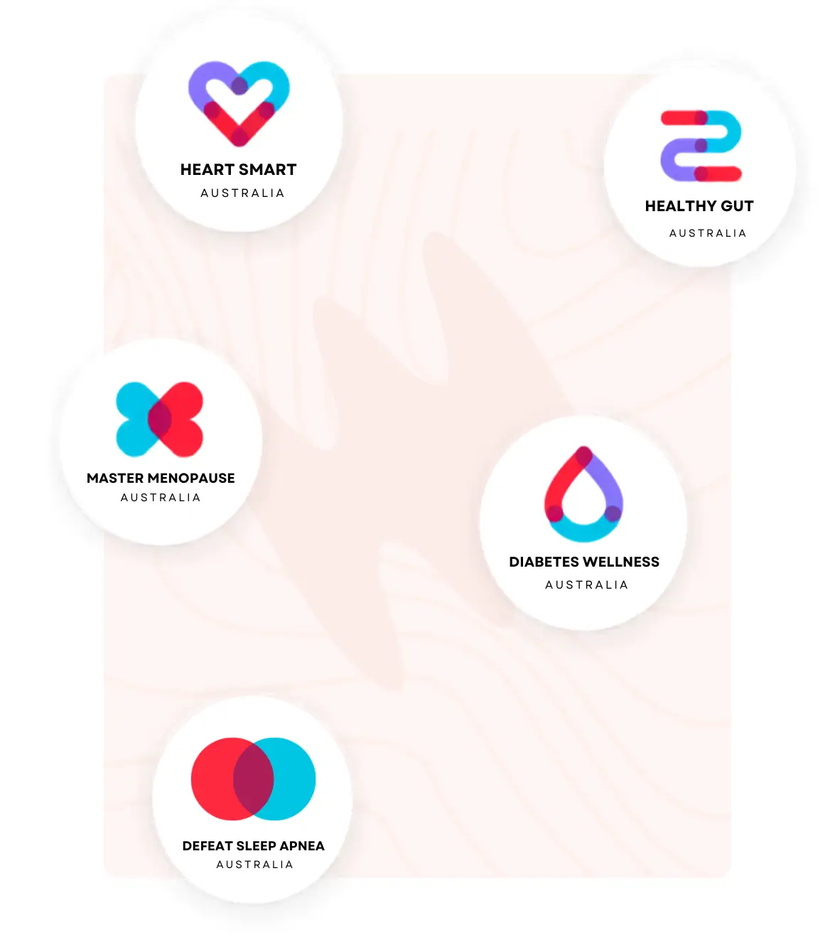 Untitled design Defeat Diabetes Australia member